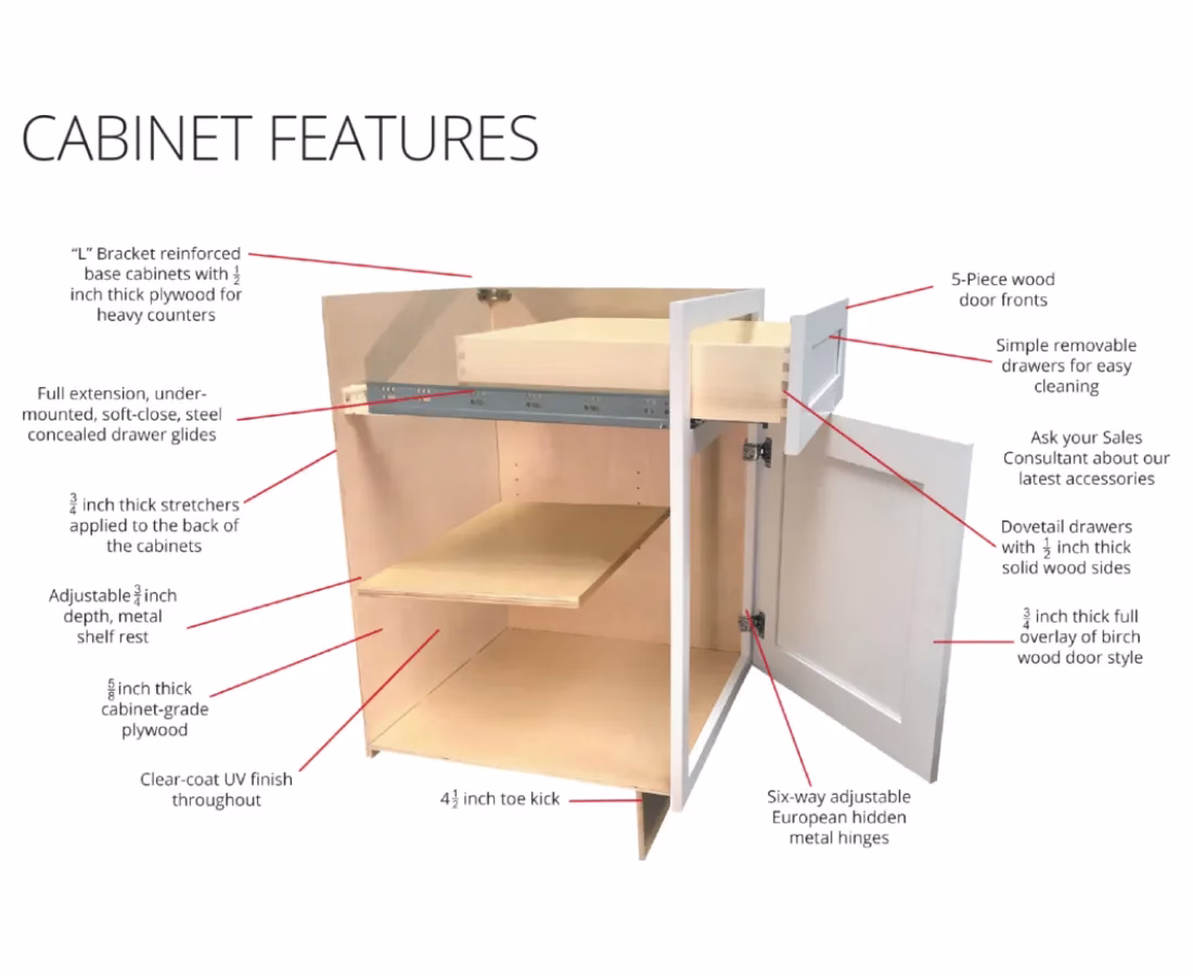 Walnut Closets